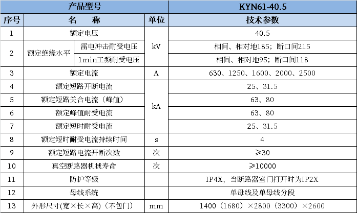 20210105211734287 LETOU - 乐投(中文)官方网站