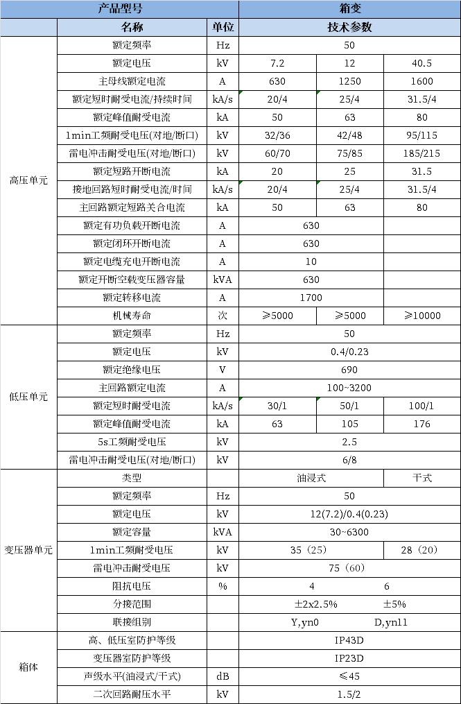 20210105212453429 LETOU - 乐投(中文)官方网站