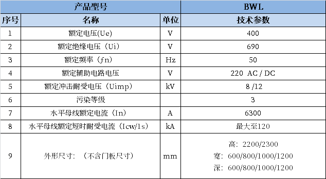 20210105213739948 LETOU - 乐投(中文)官方网站