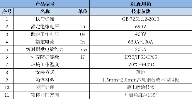 20210105224348834 LETOU - 乐投(中文)官方网站